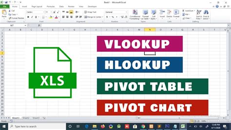 Excel Pivot Tutorial Tutorial Iki Rek