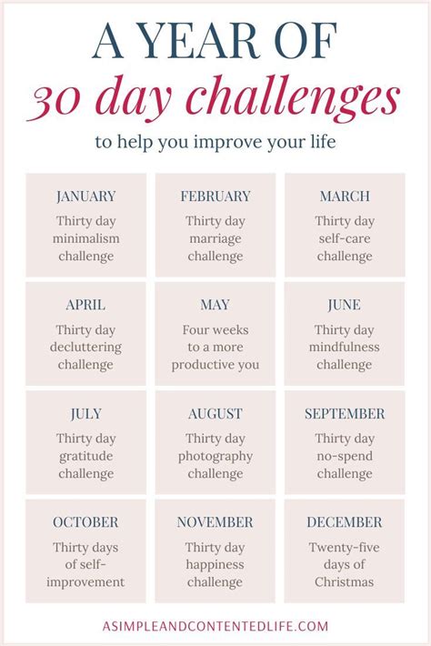 Fifteen 30 Day Challenge Ideas That Will Change Your Life Artofit
