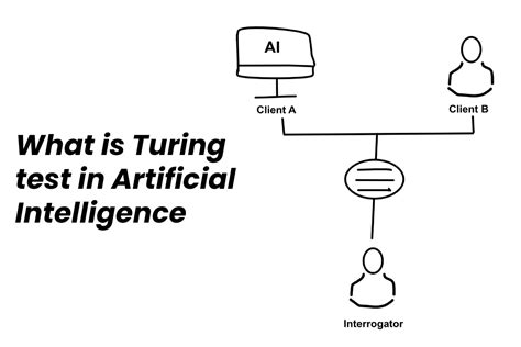 what is turing test in artificial intelligence blog 4 techies