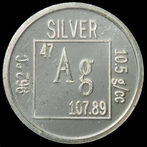 Sample Of The Element Silver In The Periodic Table