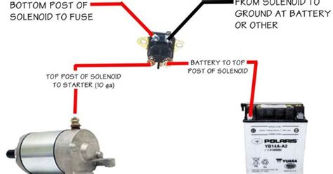 4 Pole Solenoid Wiring Diagram Studying Diagrams