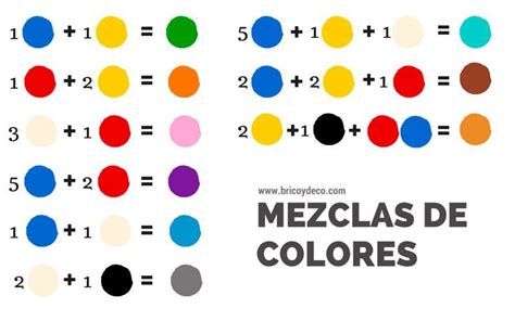 Guía De Mezclas De Tintes Para Obtener Diferentes Colores Colors Diy