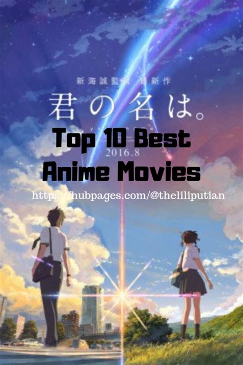 Top Best Anime Movies HubPages