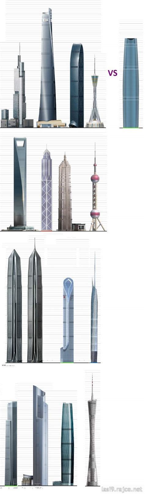 'buildings' and 'telecommunications / observation towers.' Wuhan Greenland Center Skyscrapercity - Wuhan greenland ...