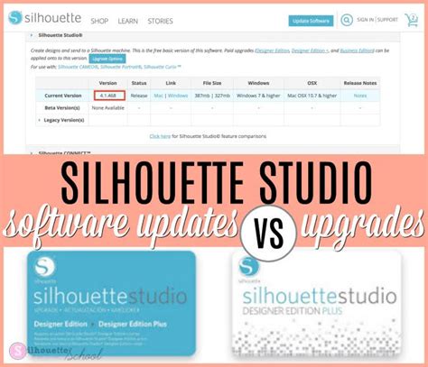 Upgrade To Silhouette Designer Edition Software Deltafull