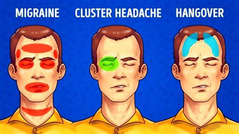 Types Of Headaches And How To Get Rid Of All Of Them