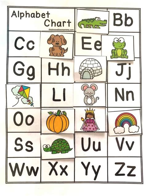 9 Effective Ways To Make An Alphabet Chart Exciting The Innovative