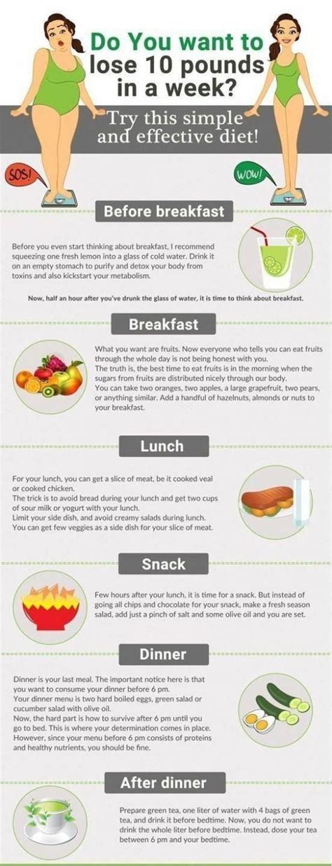 Diet To Lose Weight In 1 Month
