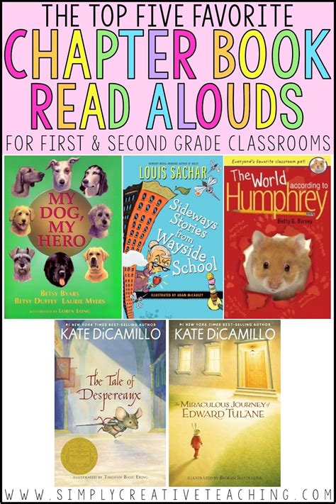 Top 5 Favorite Chapter Book Read Alouds For First And Second Grade