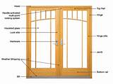Anatomy Of A Door Frame Photos