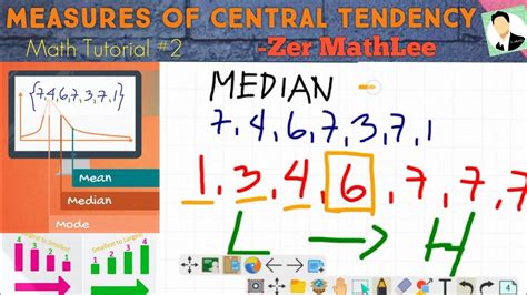 Measures Of Central Tendency Mean Median And Mode Examples With