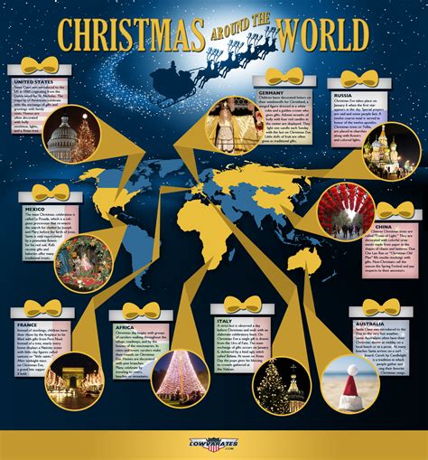 Christmas Around The World Infographics Fun Graphics Data