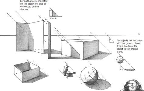 Images How To Draw Shadow Shadow Drawing Shadow Architecture
