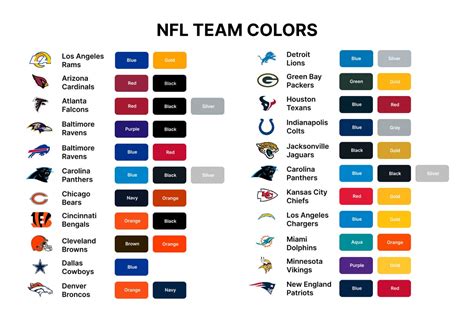 Nfl Team Colors And Codes