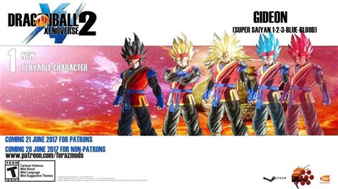 This would correspond with my theory on further dlcs based on how xenoverse 2 was announced for. DRAGON BALL XENOVERSE 2 DLC 5 New SSGSS Transformation? For CAC? - YouTube
