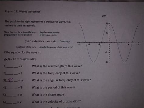Solved Physics 121 Waves Worksheet Ym The Graph To The