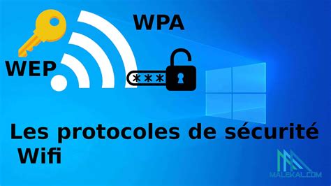 Les Protocoles De Sécurité Wifi Wep Wpa Wpa2 Et Wpa3