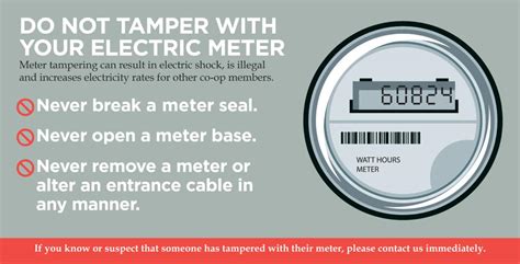 Dont Tamper With Your Electric Meter Kenergy Corp