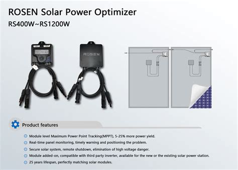 Solar Panel Optimizer Solar