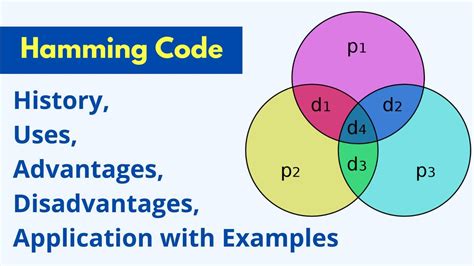 Hamming Code History Uses Example Benefits And Disadvantages