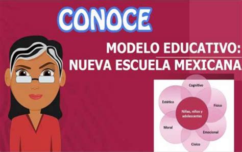 El Planteamiento PedagÓgico Para La Nueva Escuela Mexicana La Voz Del