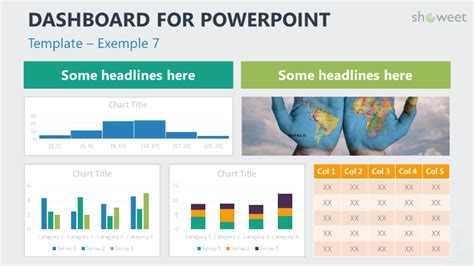 Dashboard Templates For Powerpoint Showeet
