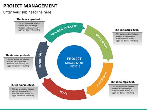 Project Management Powerpoint Template Sketchbubble