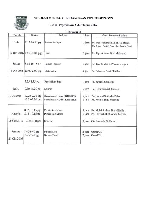 Posted by cikgu at 11:41 pm. Muat Turun Peperiksaan Akhir Tahun Matematik Tingkatan 4 ...