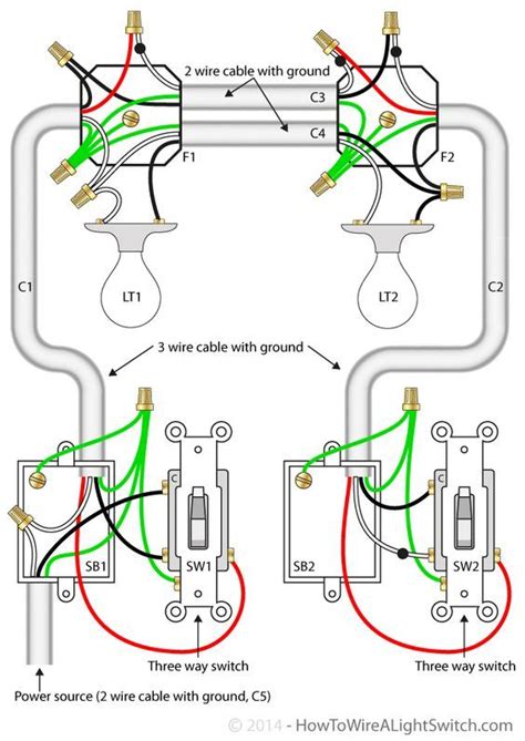 Electrical Wiring Diagrams For Dummies