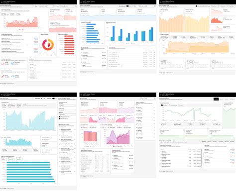 Realtime Web Apps And Dashboards For Python