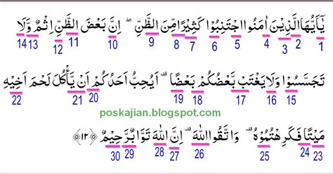Surat ini terdiri atas 7 ayat, dari ayat 1 sampai 7. Hukum Tajwid Bacaan Al-Quran Surat Al-Hujurat Ayat 12 ...