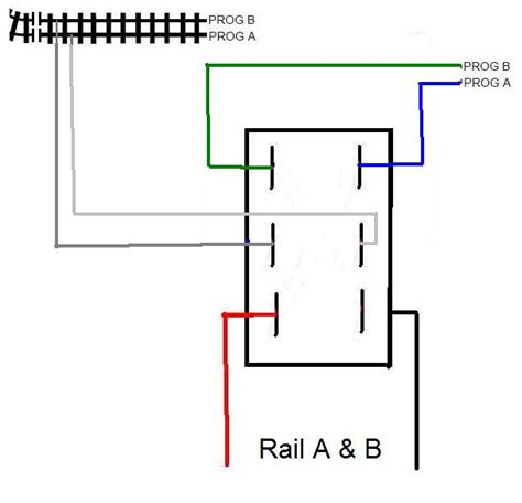 Double Pole Single Throw Switch Wiring Diagram Wiring Draw And Schematic