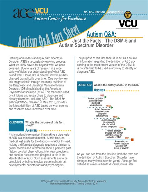 The term spectrum in autism. Content - VCU Autism Center for Excellence