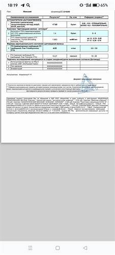 Проблема с гормонами как похудеть