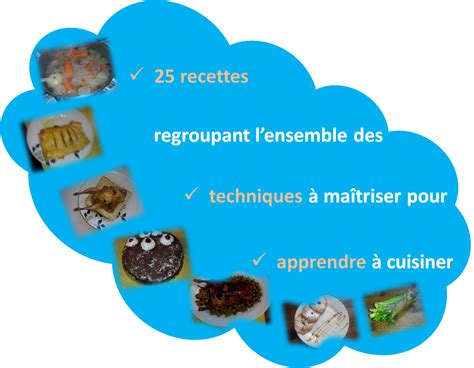 Fiches Techniques Pour Pr Parer Le Cap Cuisine Cuisine De Base