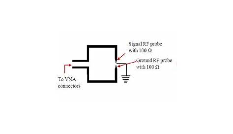 rf probe circuit diagram