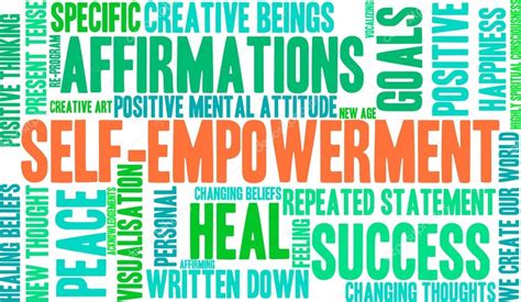 Self Empowerment Word Cloud — Stock Vector © Arloo 95610118