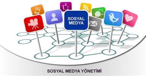 Kayseri Sosyal Medya Yönetimi Gelişim Medya Seo Hizmeti