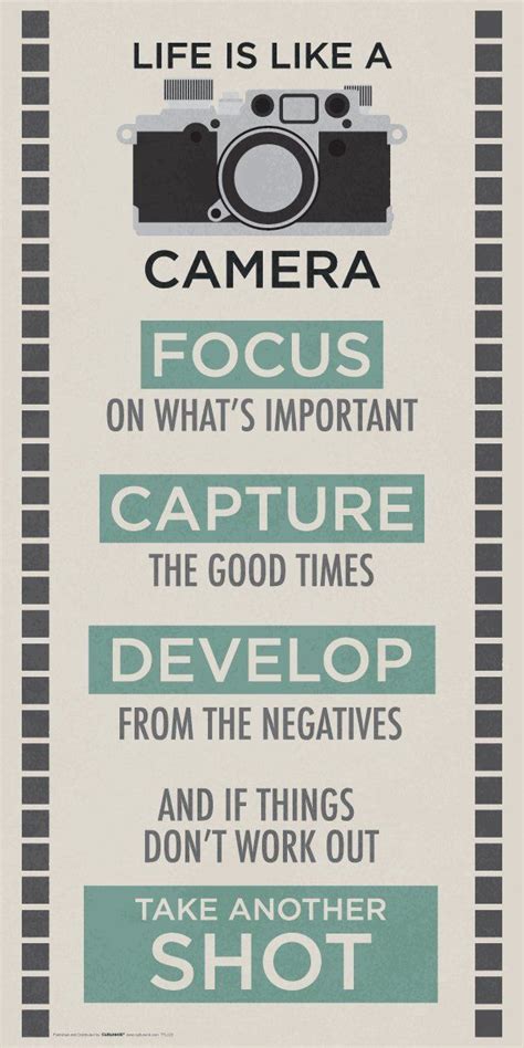 Life Is A Camera Inspirational Motivational