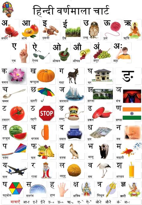 Hindi Varnamala Chart 2 My Saves Hindi Worksheets Hindi Alphabet