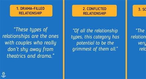 The 4 Basic Kinds Of Relationship Patterns Relationship Rules