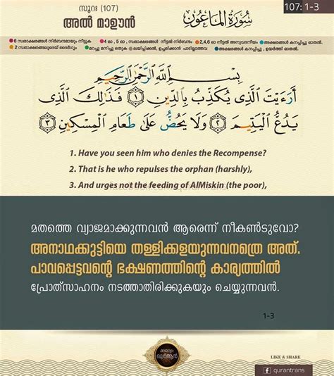 Contains 14,000 english words and 40,000 malayalam meaning. QURAN HADEES AND ISLAMIC: Soorathul Maauoon malayalam ...