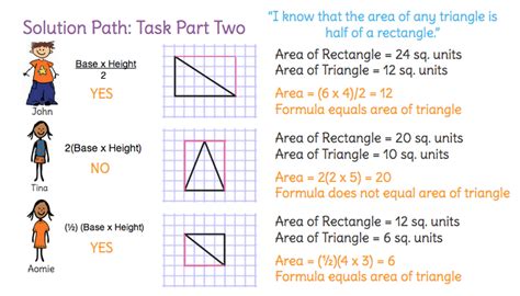 How can we calculate the area of a triangle with 3 sides only? Teaching notes for Develop a formula for finding the area ...