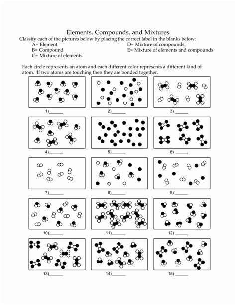 Https://tommynaija.com/worksheet/atoms Elements Molecules And Compounds Worksheet Answer Key