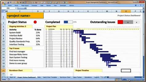 Microsoft Project Plan Template Free Download