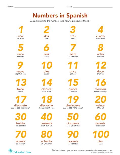 Printable Numbers In Spanish 1 100