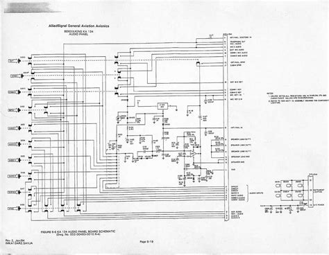 A Comprehensive Guide To The Bendix Wingman Wiring Diagram