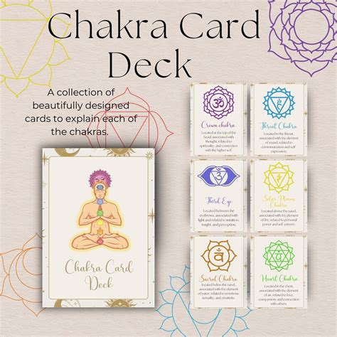 Chakra Cards Chakra Healing Chakra Information Chakra Card Deck