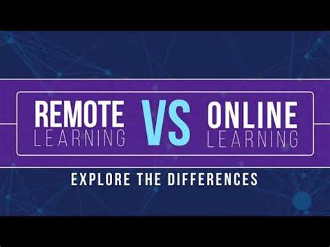 To access a quick user guide you can search courses for uum online learning training. Remote Learning versus Online Learning - YouTube