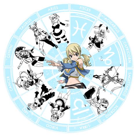 Lucy Star Mode Personajes De Cuentos De Hadas Fairytail Anime Fairy